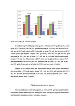 Referāts 'Starptautiskās tirdzniecības loma Latvijas ekonomikā', 19.