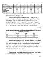 Referāts 'Starptautiskās tirdzniecības loma Latvijas ekonomikā', 21.