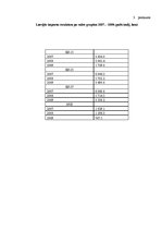 Referāts 'Starptautiskās tirdzniecības loma Latvijas ekonomikā', 29.