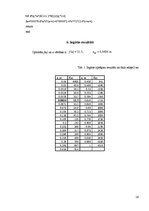 Referāts 'Elektrisko mašīnu magnētiskās sistēmas un to optimizācija', 16.