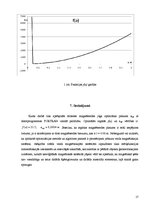 Referāts 'Elektrisko mašīnu magnētiskās sistēmas un to optimizācija', 17.