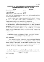 Referāts 'Pašnodarbināto personu nodokļu maksāšanas veidu izvērtējums', 22.