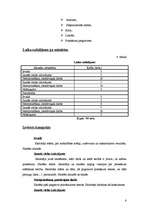 Konspekts 'Šūšana', 6.