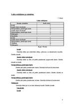 Konspekts 'Šūšana', 9.