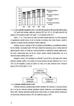 Diplomdarbs 'Iedzīvotāju ienākuma nodokļa analīze budžeta ieņēmumos', 20.