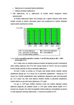 Diplomdarbs 'Iedzīvotāju ienākuma nodokļa analīze budžeta ieņēmumos', 56.