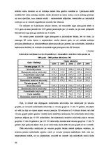Diplomdarbs 'Iedzīvotāju ienākuma nodokļa analīze budžeta ieņēmumos', 68.