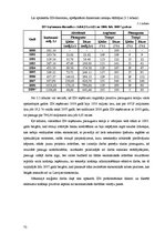 Diplomdarbs 'Iedzīvotāju ienākuma nodokļa analīze budžeta ieņēmumos', 74.