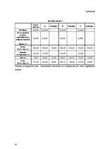 Diplomdarbs 'Iedzīvotāju ienākuma nodokļa analīze budžeta ieņēmumos', 99.