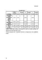 Diplomdarbs 'Iedzīvotāju ienākuma nodokļa analīze budžeta ieņēmumos', 101.