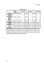 Diplomdarbs 'Iedzīvotāju ienākuma nodokļa analīze budžeta ieņēmumos', 103.
