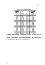 Diplomdarbs 'Iedzīvotāju ienākuma nodokļa analīze budžeta ieņēmumos', 105.