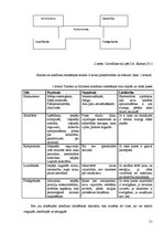 Referāts 'Konfliktu risināšana un rīcība frustrējošās situācijās jauniešu vecumā', 20.
