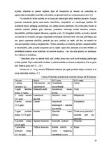 Referāts 'Konfliktu risināšana un rīcība frustrējošās situācijās jauniešu vecumā', 28.