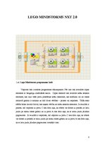 Referāts 'Koordinātu noteikšanas trase un lego mindstorms nxt 2.0', 8.
