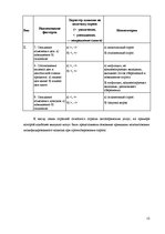 Referāts 'Основные принципы и процесс моделирования спроса и потребления', 12.