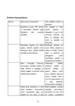 Prakses atskaite 'Vērošanas prakse pirmsskolas izglītības iestādē', 15.