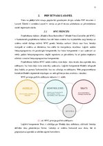 Diplomdarbs 'Uz Laravel ietvara balstītas satura vadības sistēmas izveide', 13.