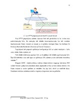Diplomdarbs 'Uz Laravel ietvara balstītas satura vadības sistēmas izveide', 16.