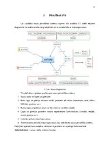 Diplomdarbs 'Uz Laravel ietvara balstītas satura vadības sistēmas izveide', 17.