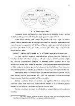 Diplomdarbs 'Uz Laravel ietvara balstītas satura vadības sistēmas izveide', 21.