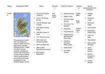 Konspekts 'Regions of the UK', 1.