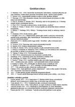 Konspekts 'Ģenētikas vēsture', 1.