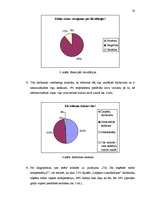 Referāts 'Cukura nozares likvidēšanas trūkumi un priekšrocības Latvijā', 20.