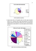 Referāts 'Cukura nozares likvidēšanas trūkumi un priekšrocības Latvijā', 21.