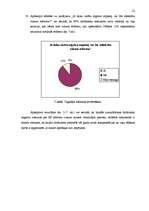 Referāts 'Cukura nozares likvidēšanas trūkumi un priekšrocības Latvijā', 22.