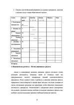 Biznesa plāns 'SIA "x"', 20.