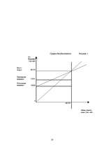 Biznesa plāns 'SIA "x"', 26.