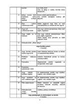 Konspekts 'Bioloģija 7.klasei', 4.