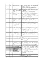 Konspekts 'Bioloģija 7.klasei', 5.