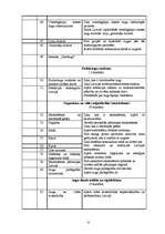 Konspekts 'Bioloģija 7.klasei', 6.