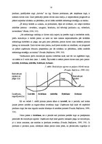 Referāts 'AS "Drogas" produktu raksturojums un to konkurētspējas novērtējums', 16.
