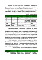 Referāts 'AS "Drogas" produktu raksturojums un to konkurētspējas novērtējums', 18.