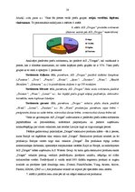 Referāts 'AS "Drogas" produktu raksturojums un to konkurētspējas novērtējums', 28.