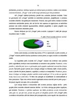 Referāts 'AS "Drogas" produktu raksturojums un to konkurētspējas novērtējums', 30.