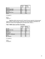 Referāts 'The Importance of Mobile Phone to Young People', 16.