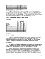 Referāts 'The Importance of Mobile Phone to Young People', 18.