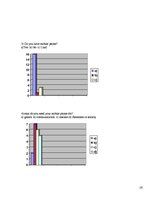 Referāts 'The Importance of Mobile Phone to Young People', 26.