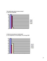 Referāts 'The Importance of Mobile Phone to Young People', 27.