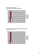 Referāts 'The Importance of Mobile Phone to Young People', 28.