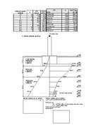 Konspekts 'Tilta balsta seklais pamats', 12.