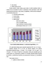 Diplomdarbs 'Nodokļu audits', 12.
