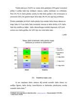 Referāts 'Darba laiks', 11.