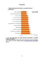 Referāts 'Krievijas iedzīvotāju attieksme pret Maskavu un Rīgas iedzīvotāju apmierinātība ', 12.
