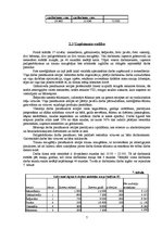 Biznesa plāns 'Biznesa plāns restorānam', 7.