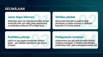 Prezentācija 'Attālinātais darbs un pilsētu ekonomika', 14.